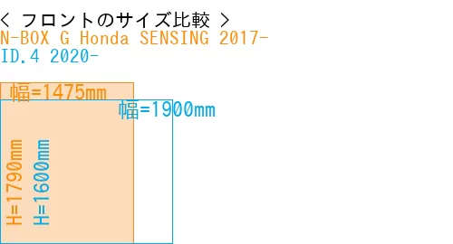 #N-BOX G Honda SENSING 2017- + ID.4 2020-